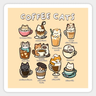 Coffee Cats Magnet